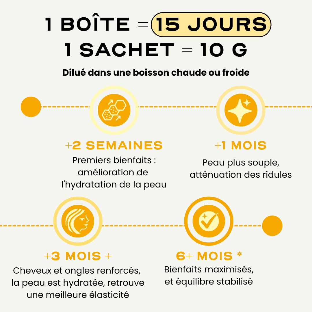 Miniature 10