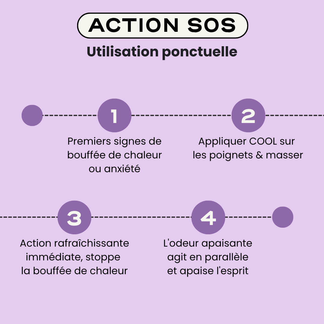 Miniature 10